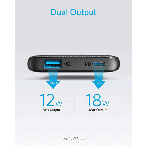 Anker PowerCore III Sense 10000 PD MetroSlim Portable Charger USB-C Power Delivery (18W) Power Bank 3