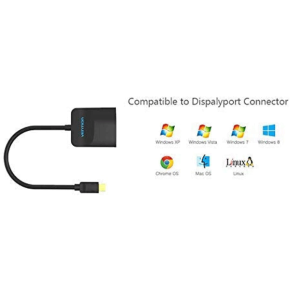 VEnTIOn Store Mini Displayport to HDMI Cable (Thunderbolt to HDMI Compatible)2