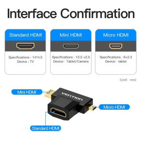 VENTION MINI HDMI MALE + MICRO HDMI MALE TO HDMI FEMALE ADAPTER - VEN-AGDB04