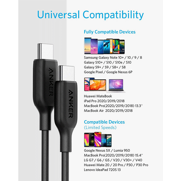 Anker Powerline III USB-C to USB-C Cable 2.0, USB C Charger Cable (3ft)2