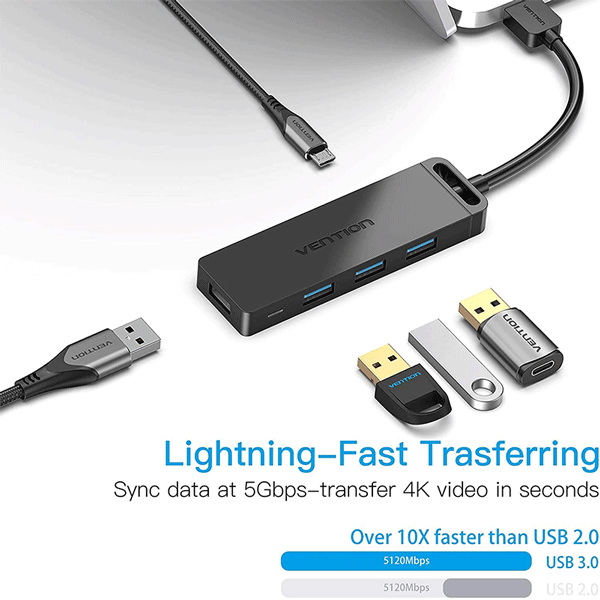 VENTION 4-Port USB 3.0 Hub Ultra-Slim Data USB Splitter 3