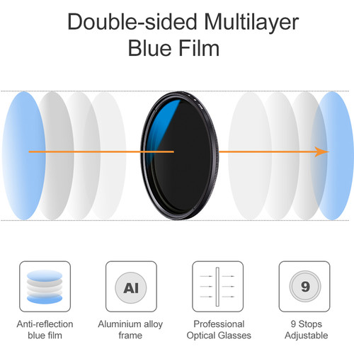 K&F Concept KV34 82mm ND2-ND400 Blue Multi-Coated Variable ND Filter3