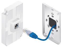 UBIQUITI NETWORKS UniFi AC In-Wall-UAP-AC-IW0